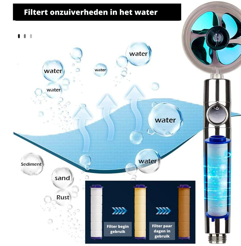 HydroPower Showerhead – Sustainable Shower Jet with Filter LoungeYard — product view 3