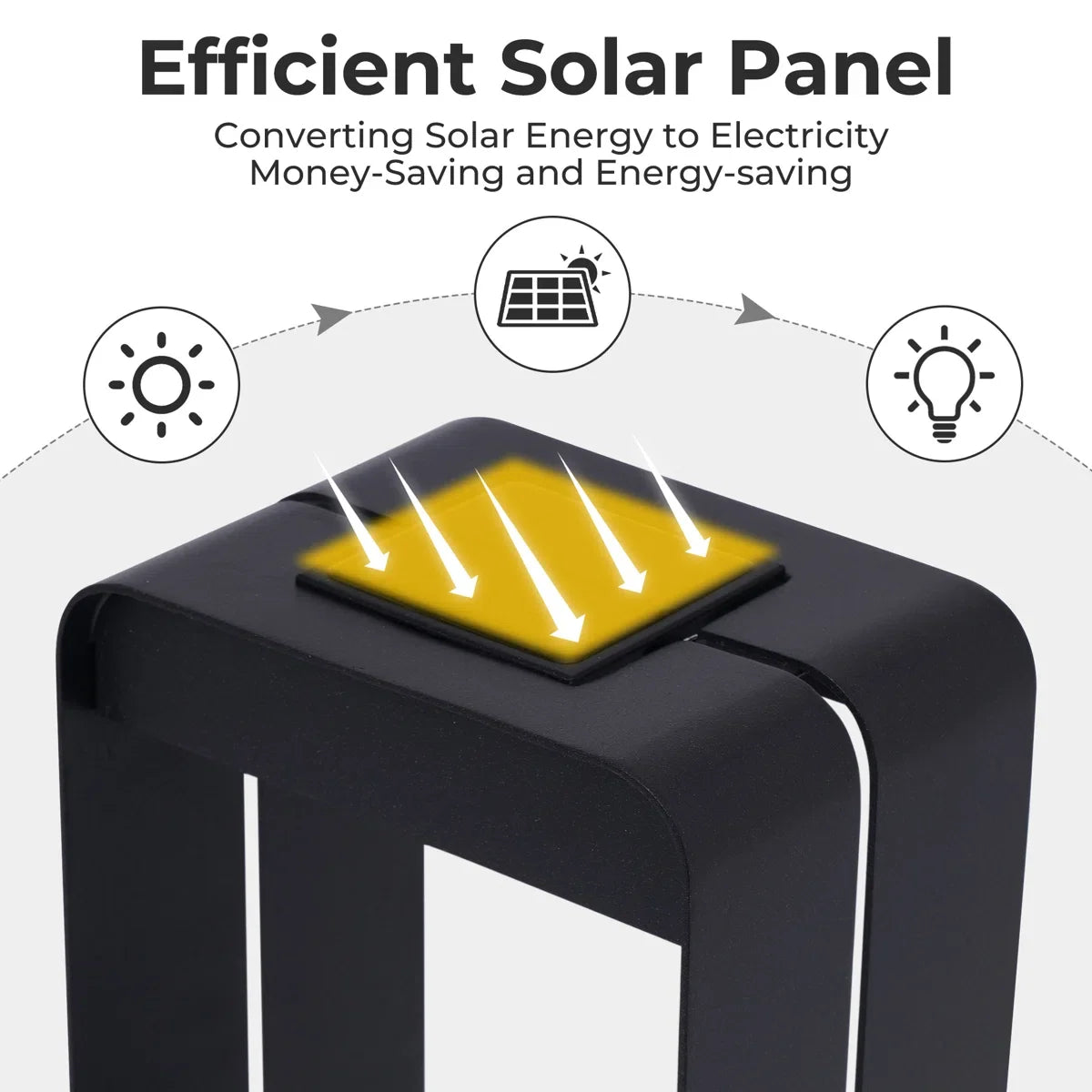 LOUNGE YARD Flowerpot Solar Powered Integrated LED Outdoor Hanging Light — product view 5