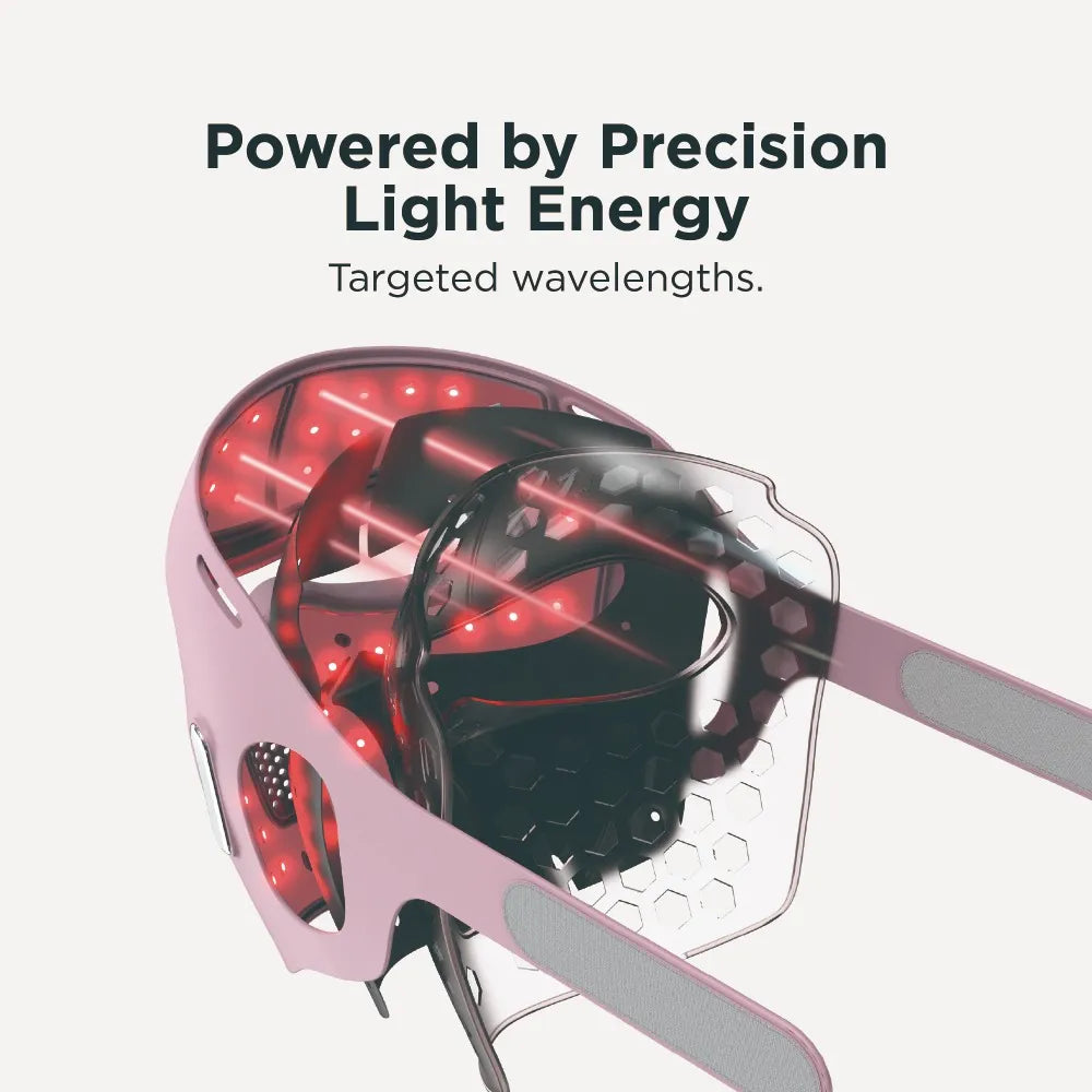 1072nm Light Therapy Face Mask - LED Face Mask with Optional Neck Mask for Fine Lines