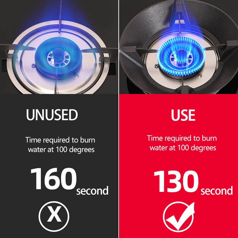 LoungeYard | Energy Saving Gas Stove Protector Bracket — product view 6