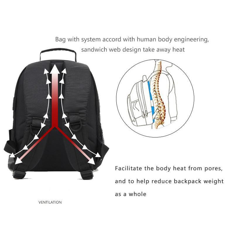 LoungeYard | Waterproof Functional Camera Bag — product view 3