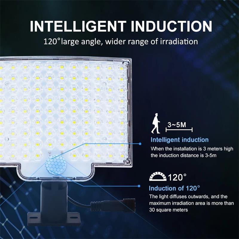 Solar Outdoor Light, 106 LED, Motion Sensor, IP65 — product view 4