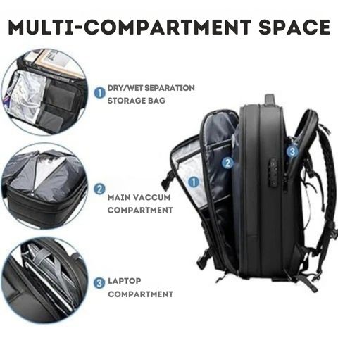 LoungeYard | Vacuum Compression Backpack – Designed to Pair with Your Gear-Tech Vacuum Sealer | Travel Smart & Pack Light — product view 5