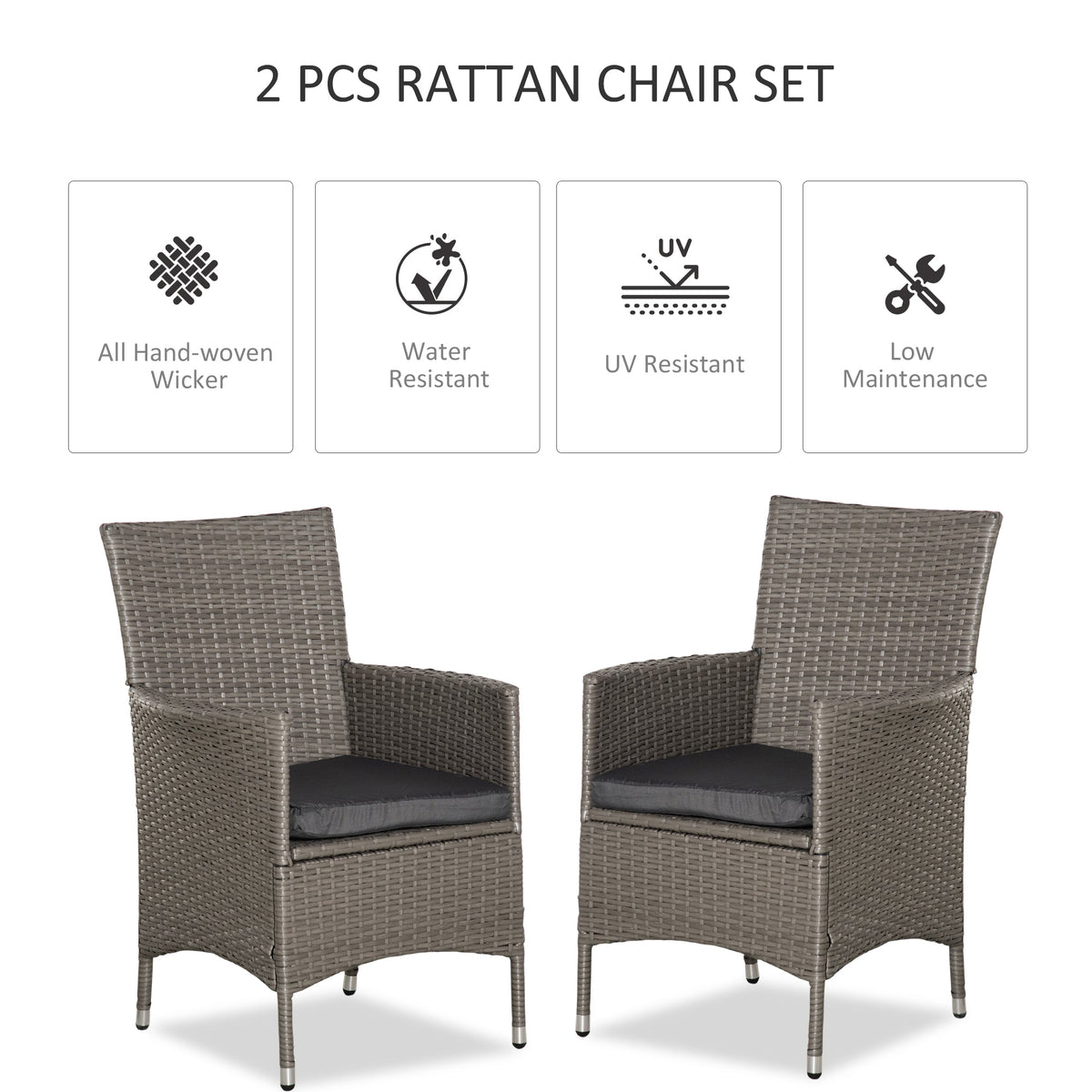 2 Piece PE Rattan Dining Chair Set with Cushions & High Back, Grey — product view 6