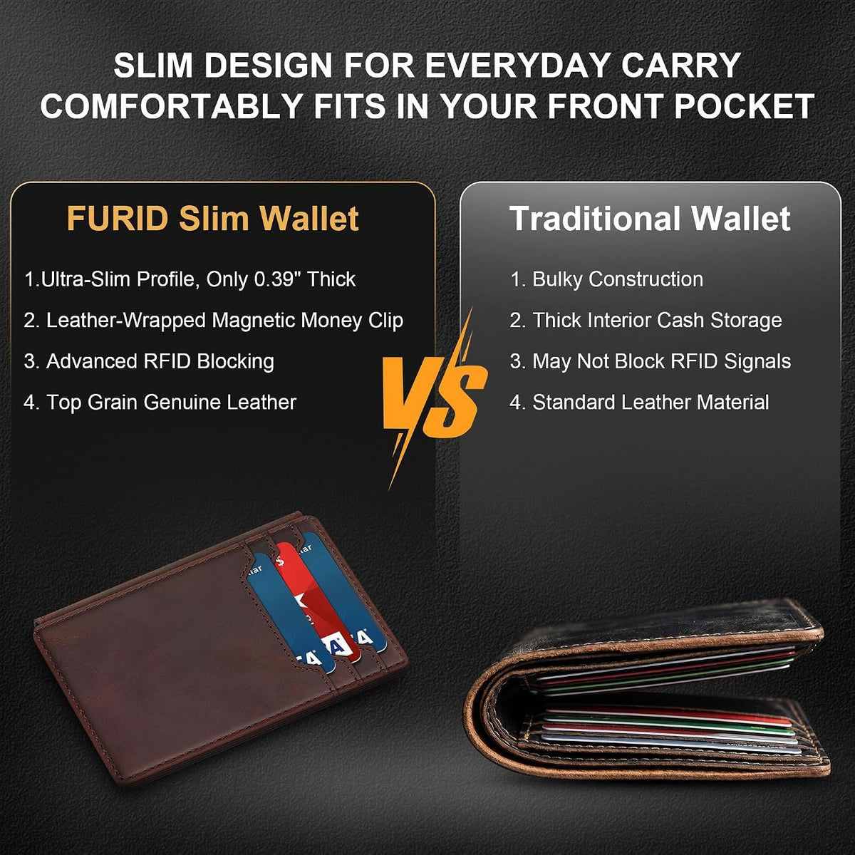 Premium Leather Cardholder LoungeYard — product view 4