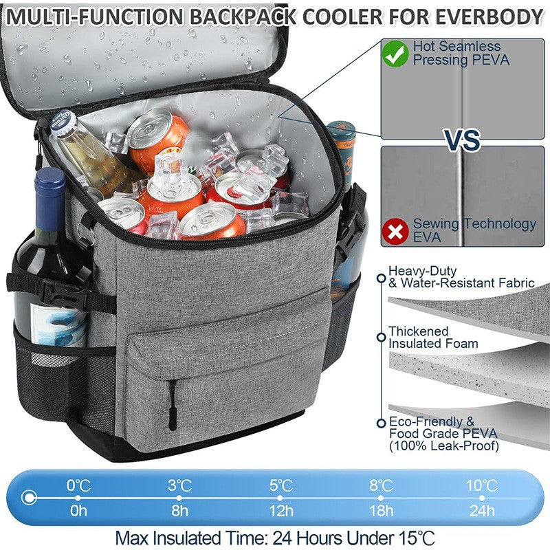 Insulated Lunch Backpack LoungeYard — product view 3