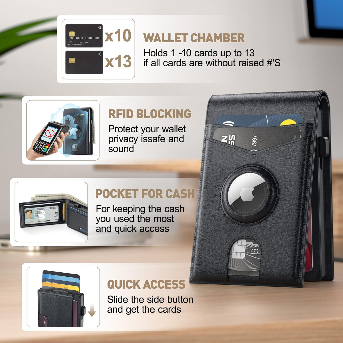 RFID Blocking Leather Wallet LoungeYard — product view 3