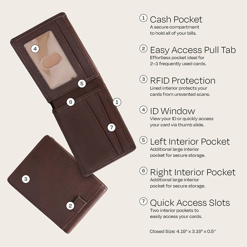 Dual-Sided Minimalist Leather Wallet LoungeYard — product view 2