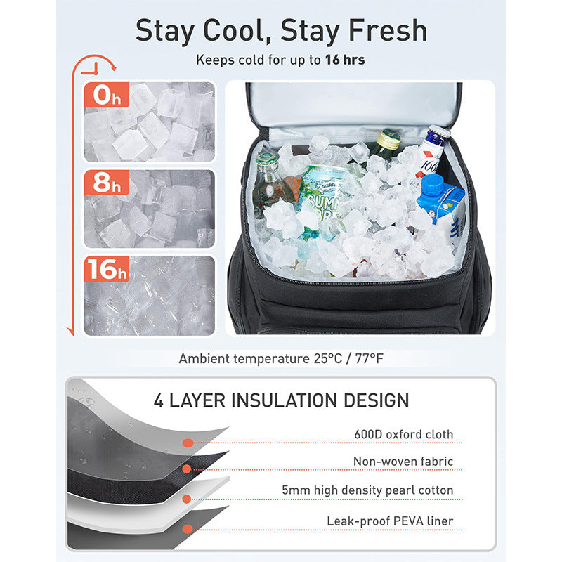 Women's multifunctional insulated cool and diaper backpack with large main compartment and organizer LoungeYard — product view 6