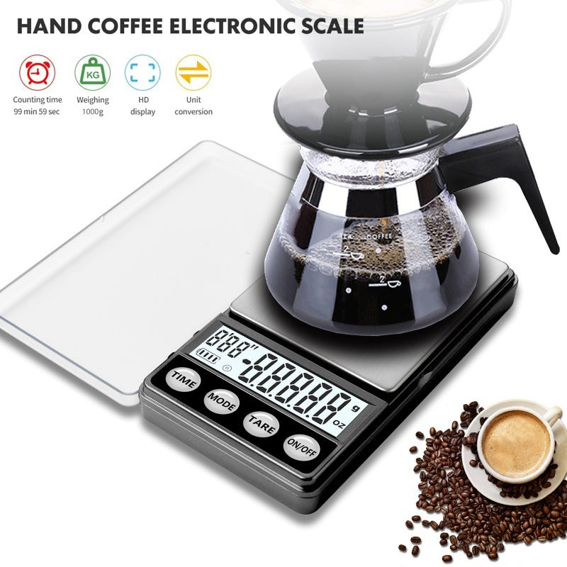 Precision Coffee Brewing Scale — product view 1