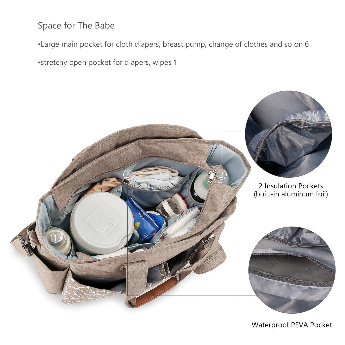 Practical Allround Bag LoungeYard — product view 3
