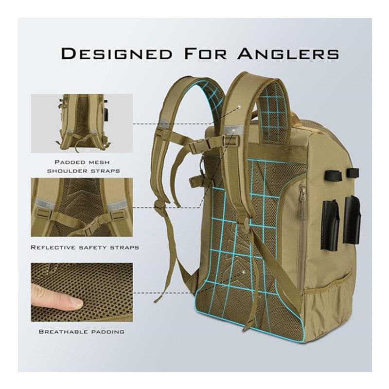 Fishing Gear Maintenance Backpack LoungeYard — product view 4