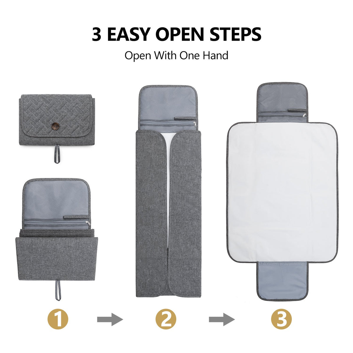 Stylish and Practical Wallet LoungeYard — product view 3