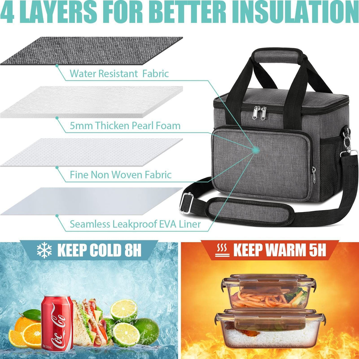 Insulated Lunchbox LoungeYard — product view 3