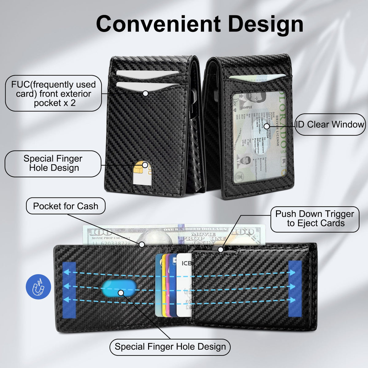 Sophisticated Slim Cardholder LoungeYard — product view 3