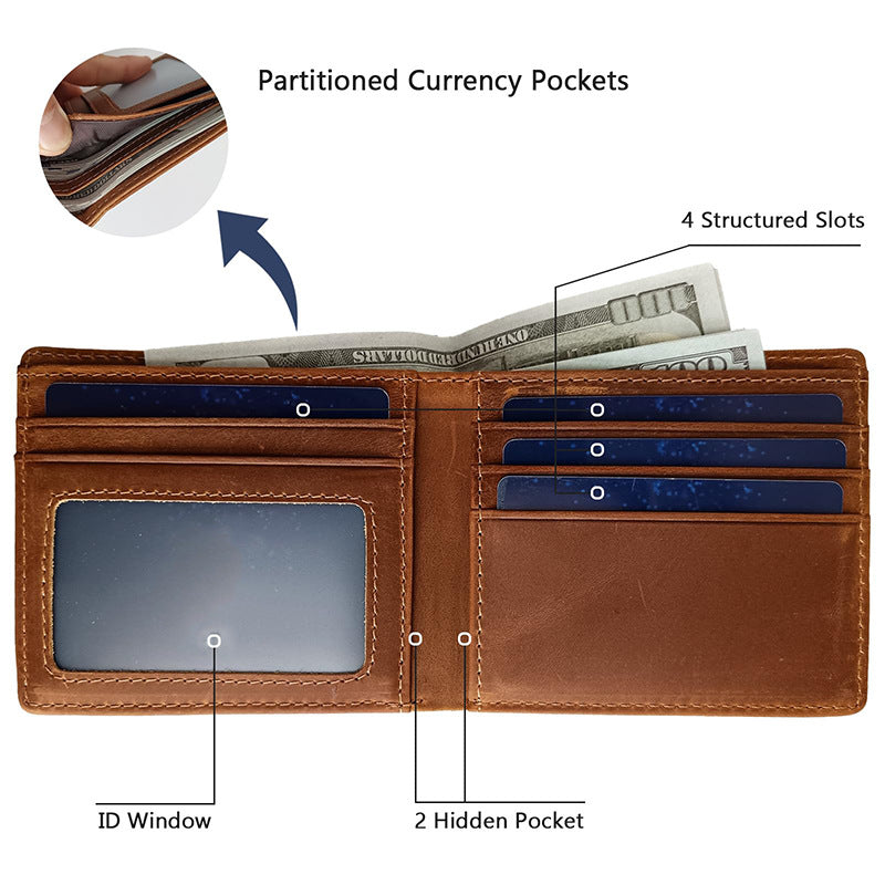 RFID-Blocking Leather Wallet LoungeYard — product view 4