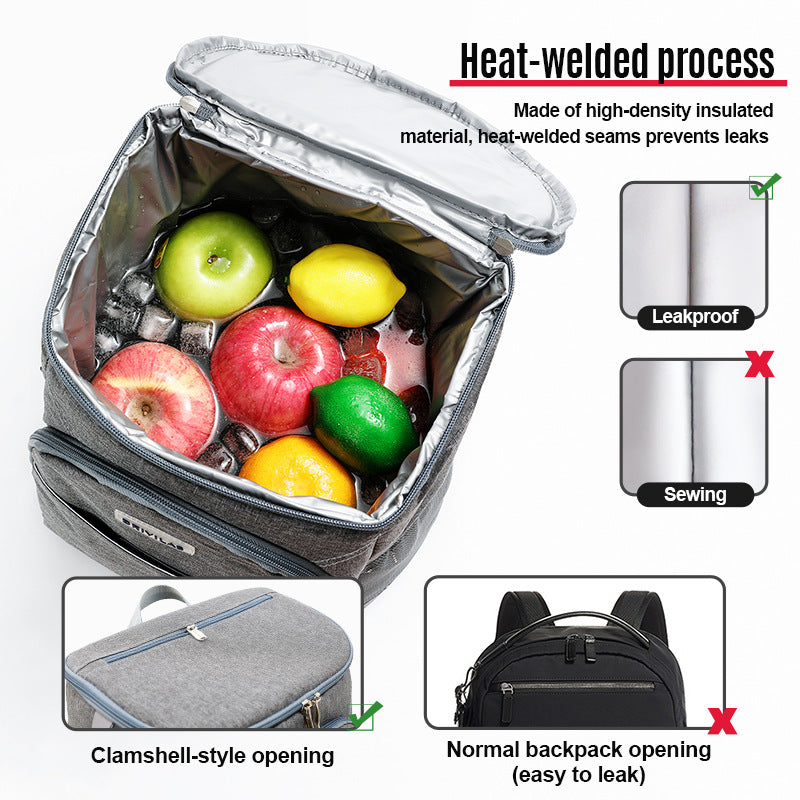 Versatile Insulated Backpack Cooler Bag LoungeYard — product view 3