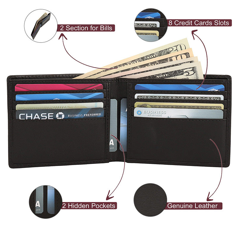 Textured Leather Bi-Fold Wallet LoungeYard — product view 3