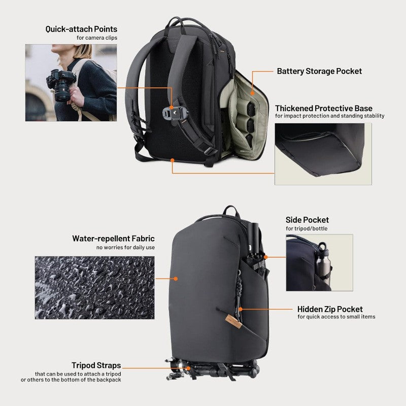 Technical Backpack LoungeYard — product view 4