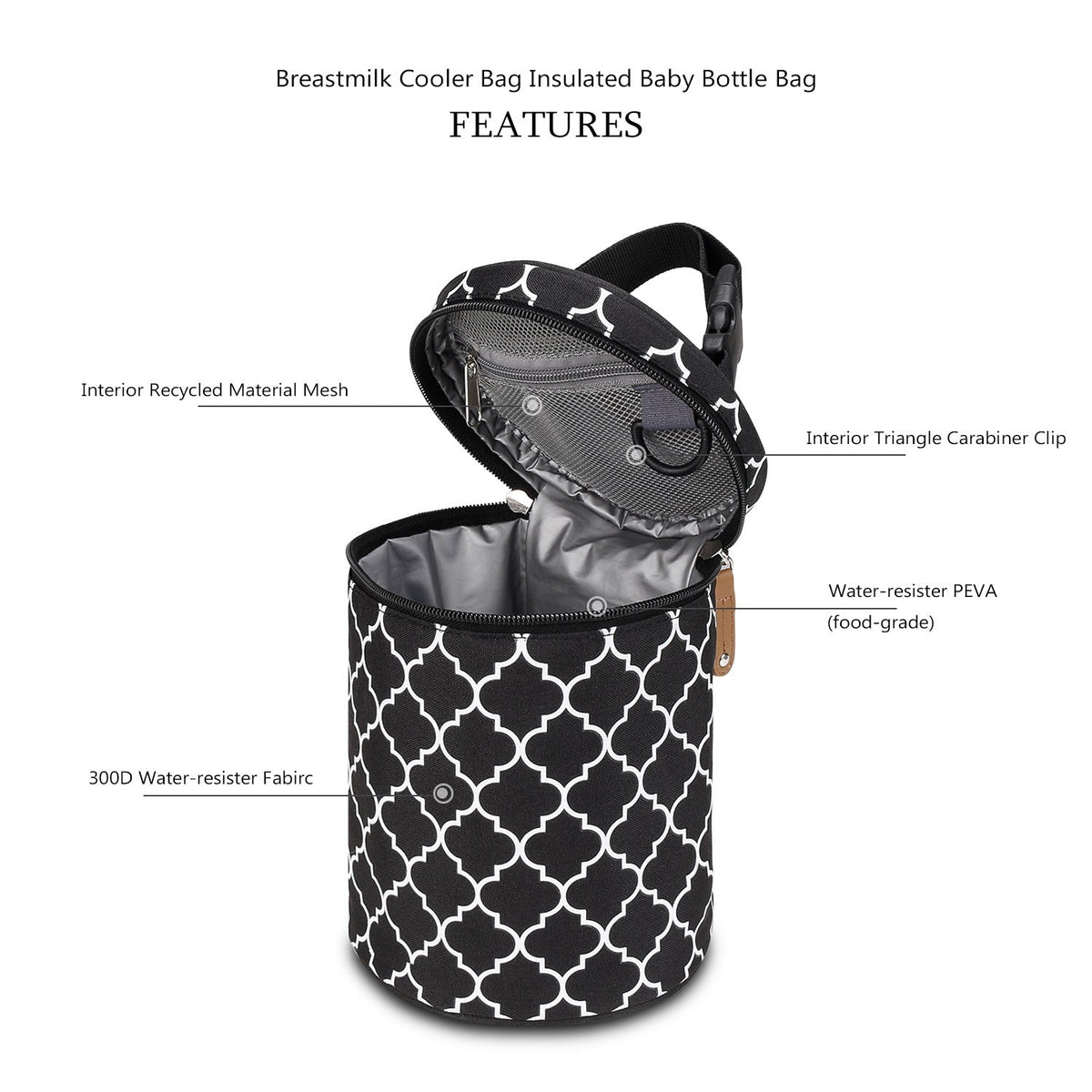 Insulated Bottle-Bag LoungeYard — product view 4