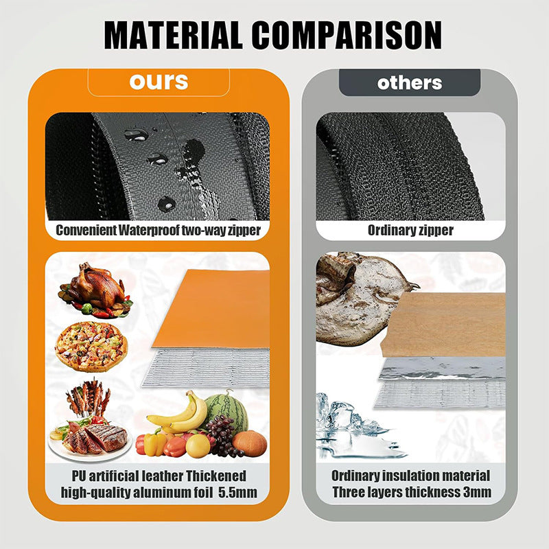 Insulated Picnic Bag LoungeYard — product view 3