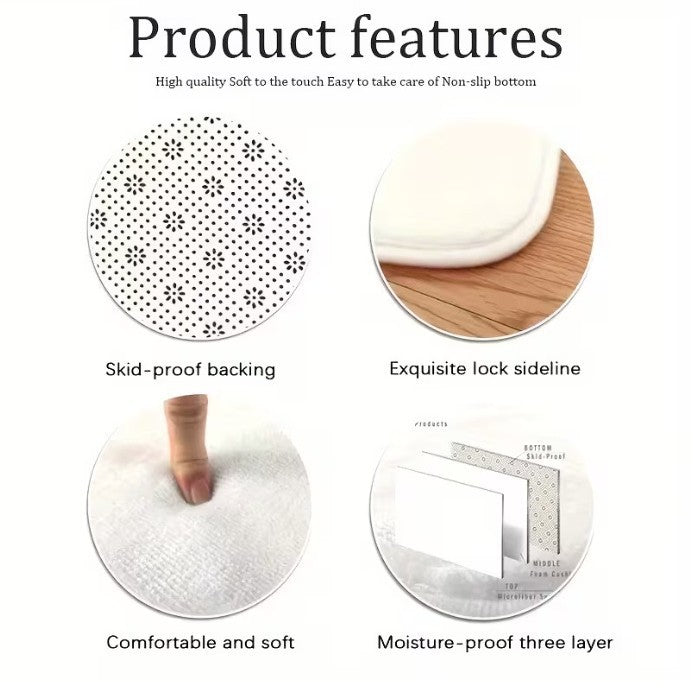 Modern Abstract Bathroom Rug LoungeYard — product view 4