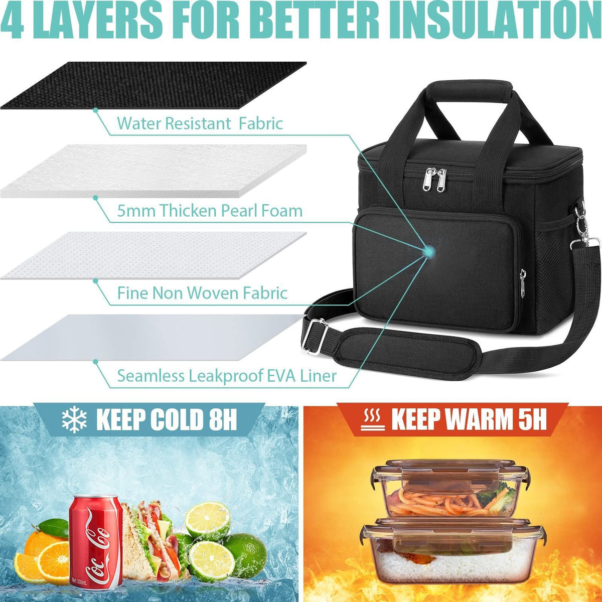 Insulated Lunchbox LoungeYard — product view 3