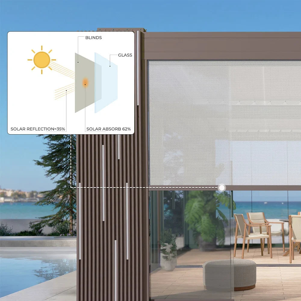 Ombra Smart Pergola A7 Art — product view 7