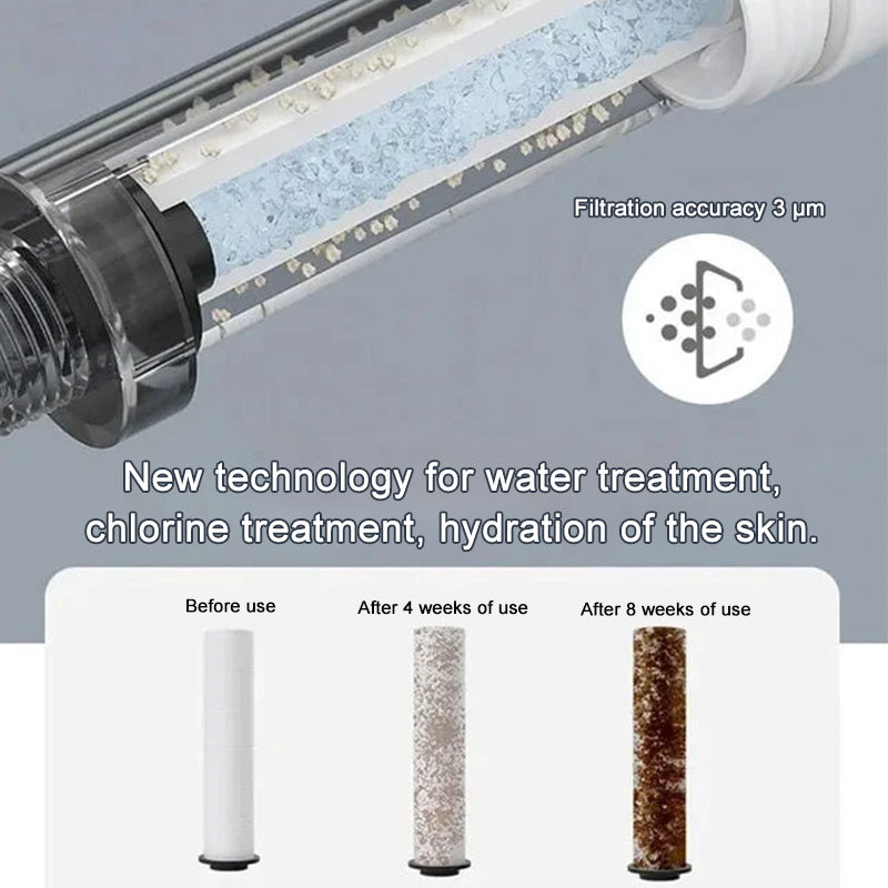 LoungeYard | Intelligent shower set with constant temperature under pressure — product view 4