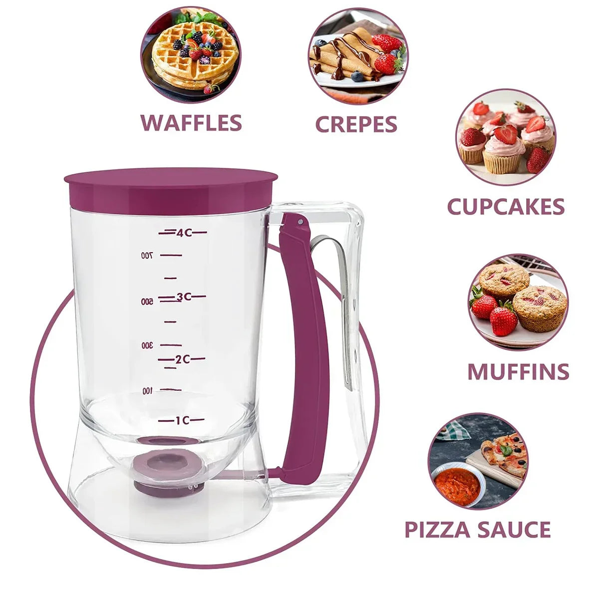 LoungeYard | Pancake Batter Dispenser — product view 5