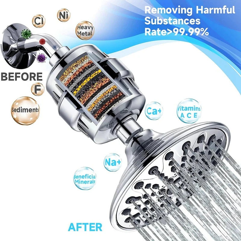 LoungeYard | 5-piece set shower filter replacement cartridges — product view 2