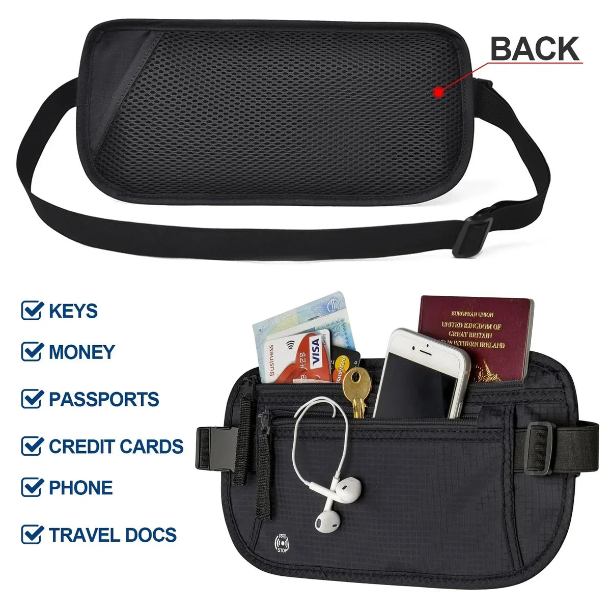 LoungeYard | SafeGuard Waist Bag | RFID Protection | Adjustable & Compact for Travel — product view 6