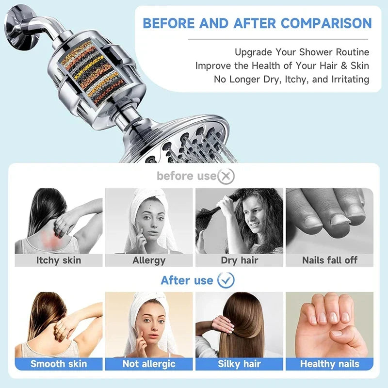 LoungeYard | 5-piece set shower filter replacement cartridges — product view 6
