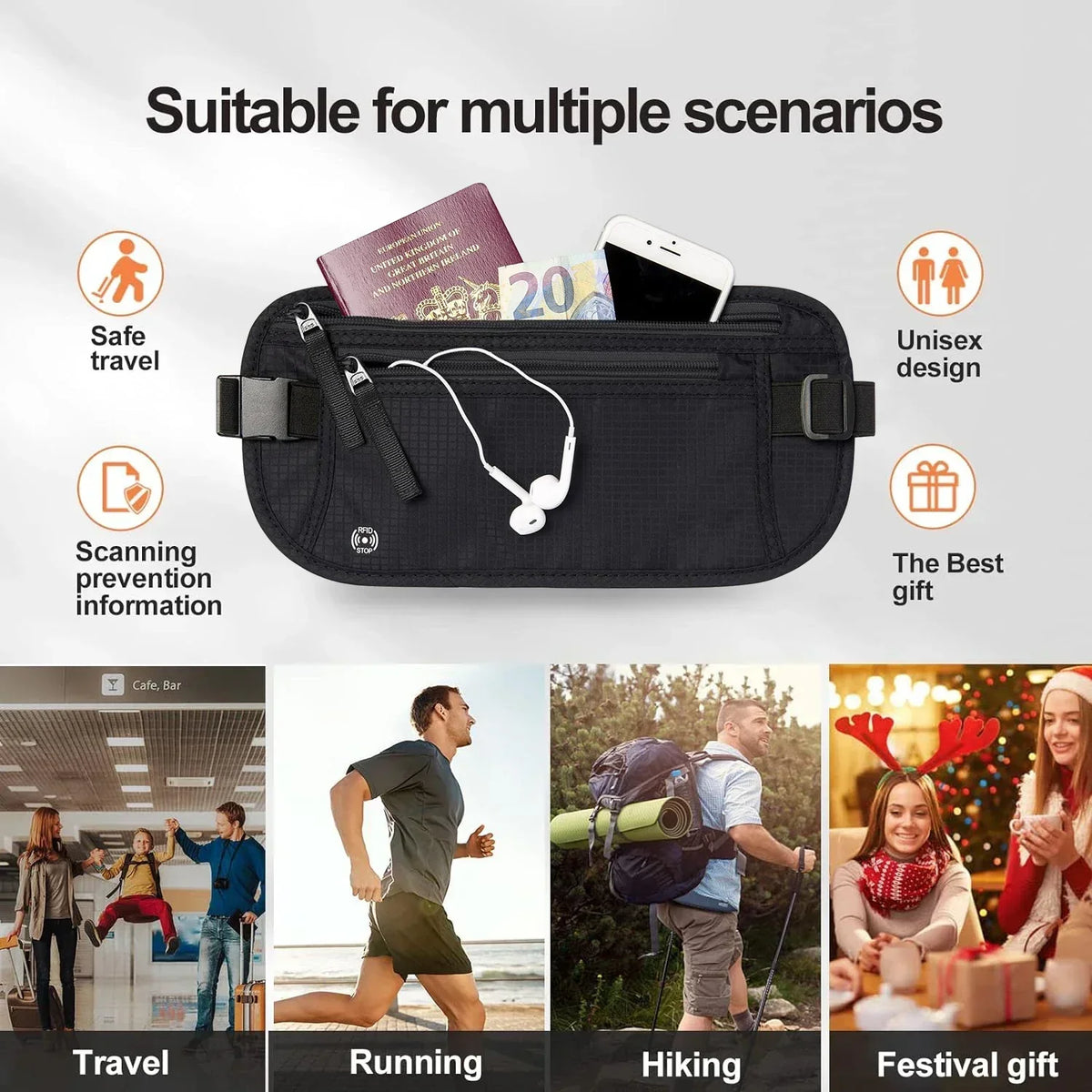 LoungeYard | SafeGuard Waist Bag | RFID Protection | Adjustable & Compact for Travel — product view 4
