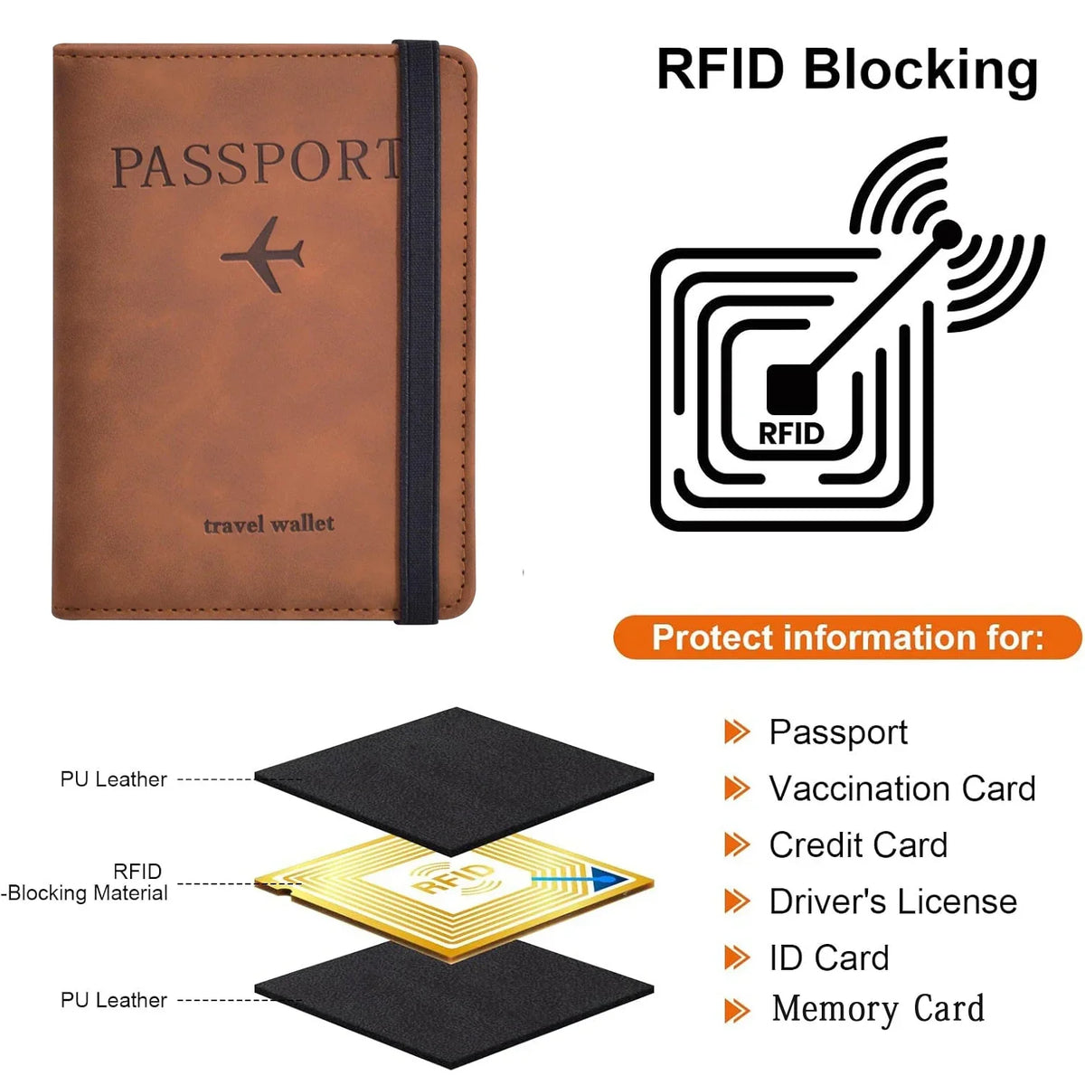 LoungeYard | Passport Wallet Case — product view 4