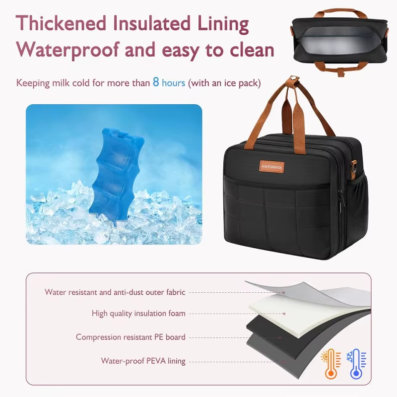 LoungeYard | Detachable Breast Pump Bag With Insulated Pockets And Multiple Compartments — product view 2