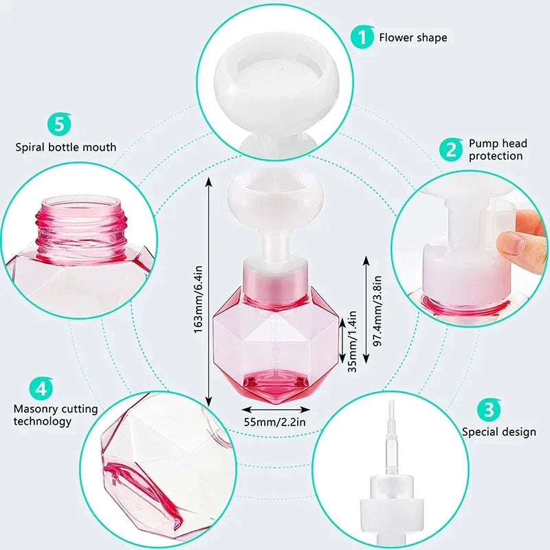 LoungeYard | Refillable FloraFoam Soap Dispenser — product view 6