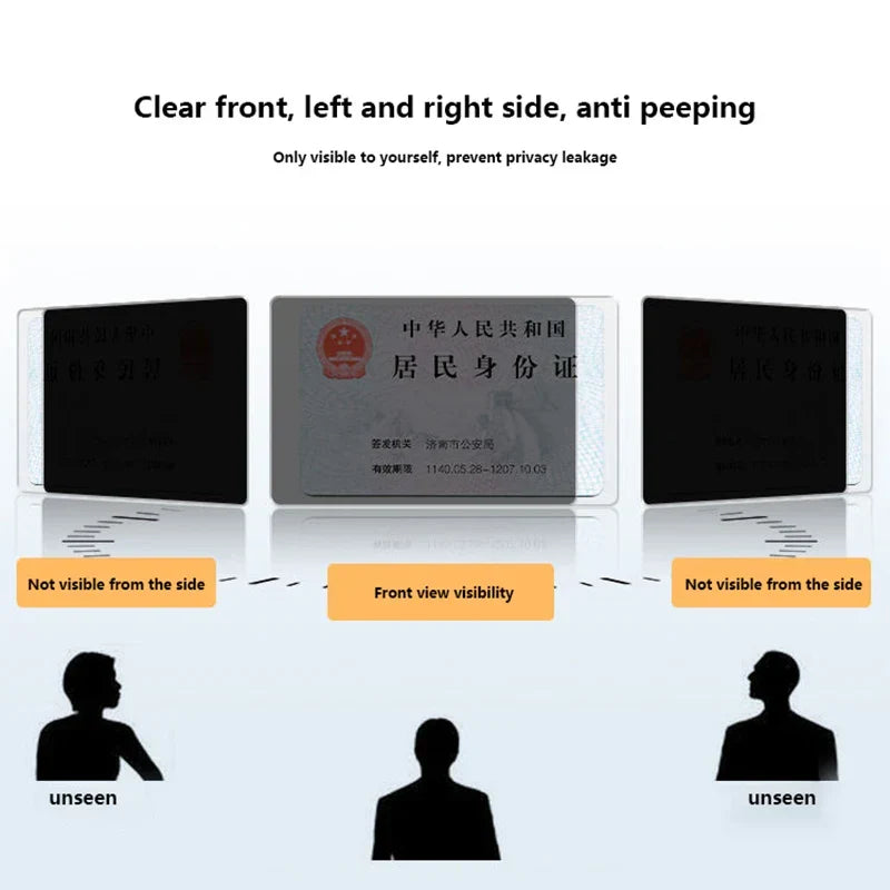 LoungeYard | Anti-peep Privacy Protective Card Holder — product view 3
