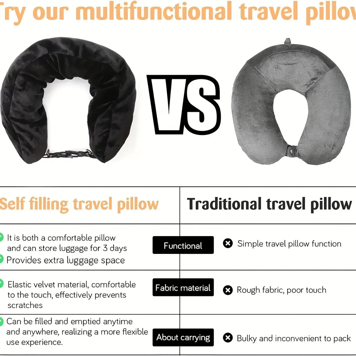 LoungeYard | Travel Easy Storage Neck Pillow — product view 6