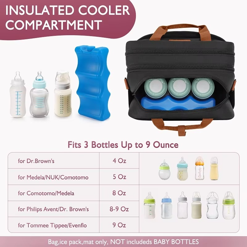 LoungeYard | Detachable Breast Pump Bag With Insulated Pockets And Multiple Compartments — product view 3