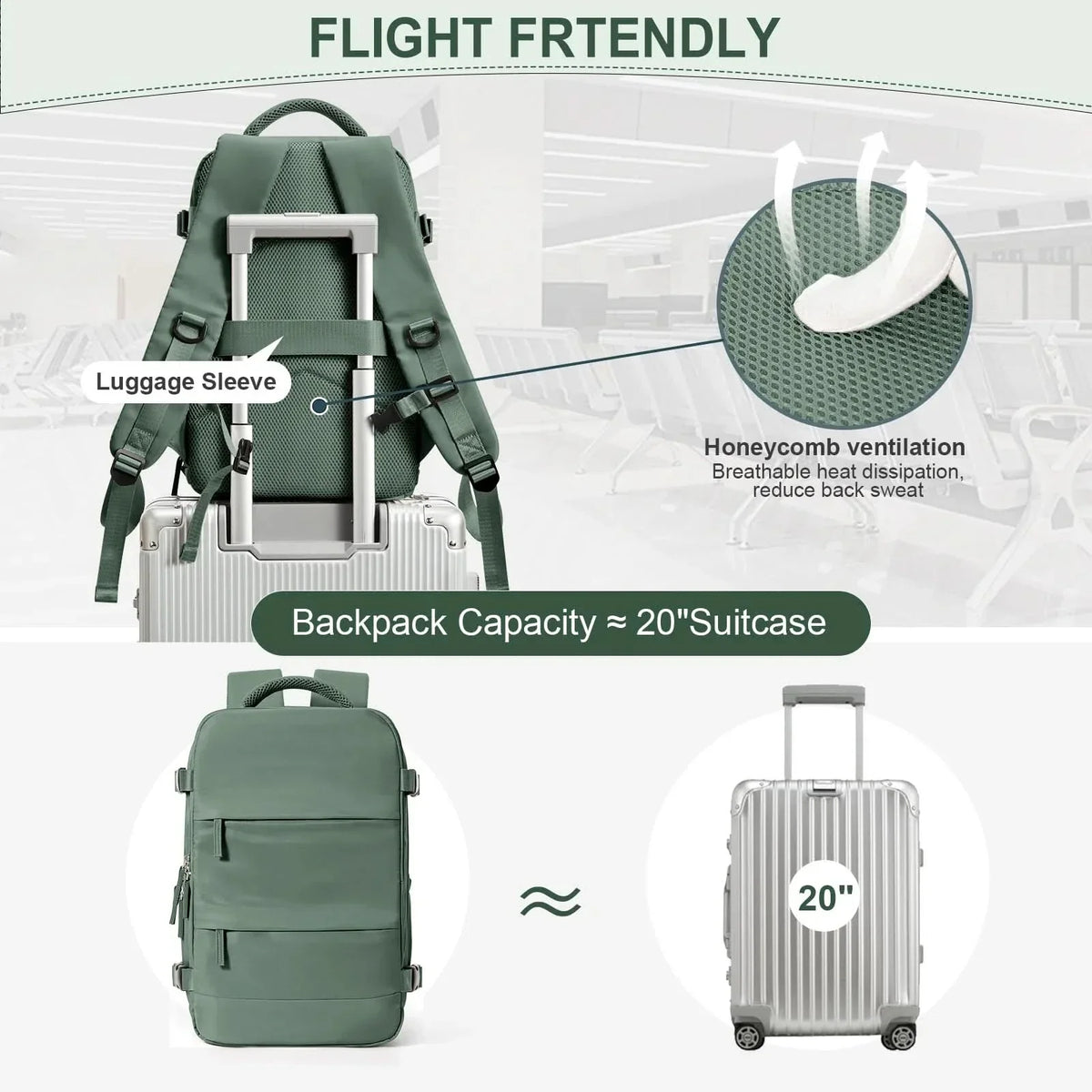 LoungeYard | Compact & functional for hand luggage — product view 6