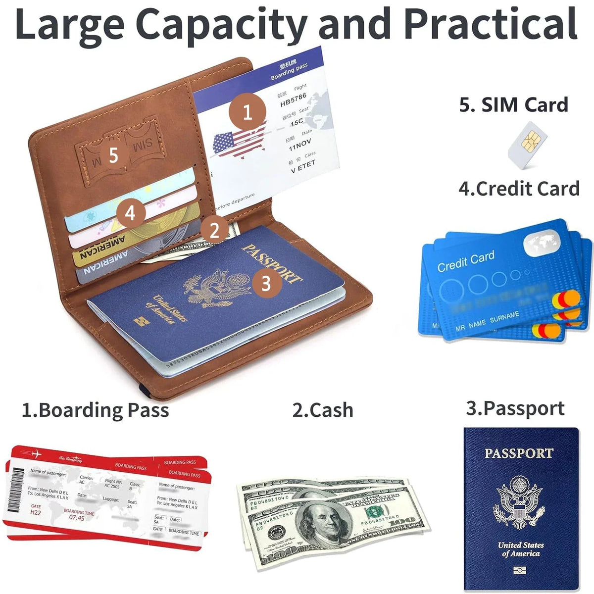 LoungeYard | Passport Wallet Case — product view 3