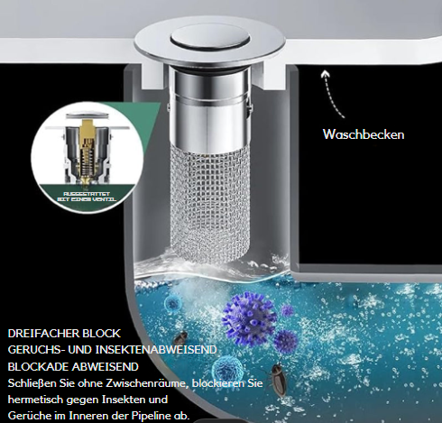 LoungeYard | DrainGuard Hygienic Drainage Solution — product view 2