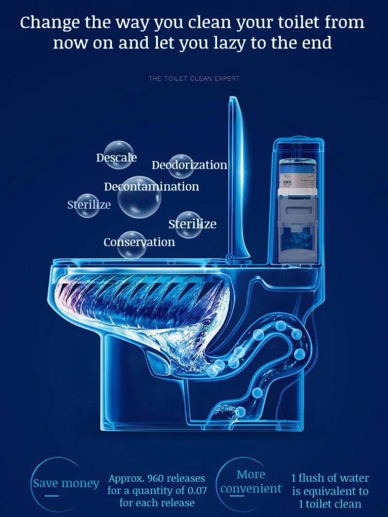 LoungeYard | Automatic Toilet FlushFresh Pro — product view 5