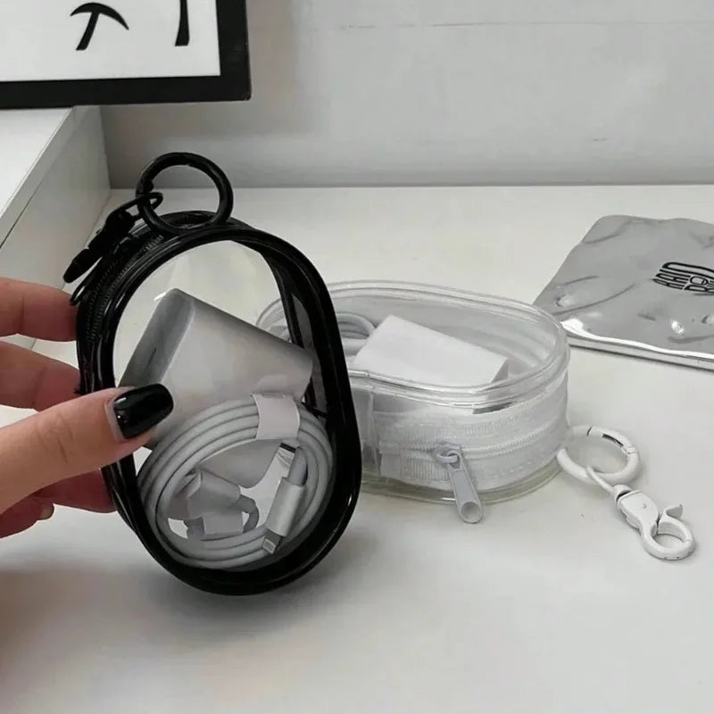 LoungeYard | Podlette Mini Bag | Transparent & Waterproof | With Carabiner & Zipper — product view 3