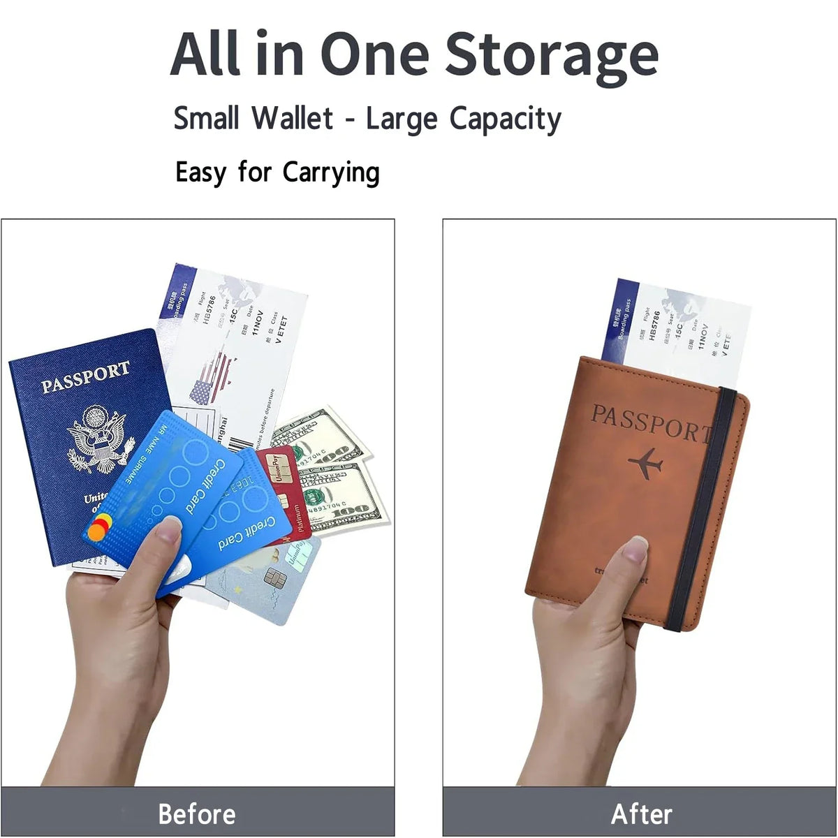 LoungeYard | Passport Wallet Case — product view 5