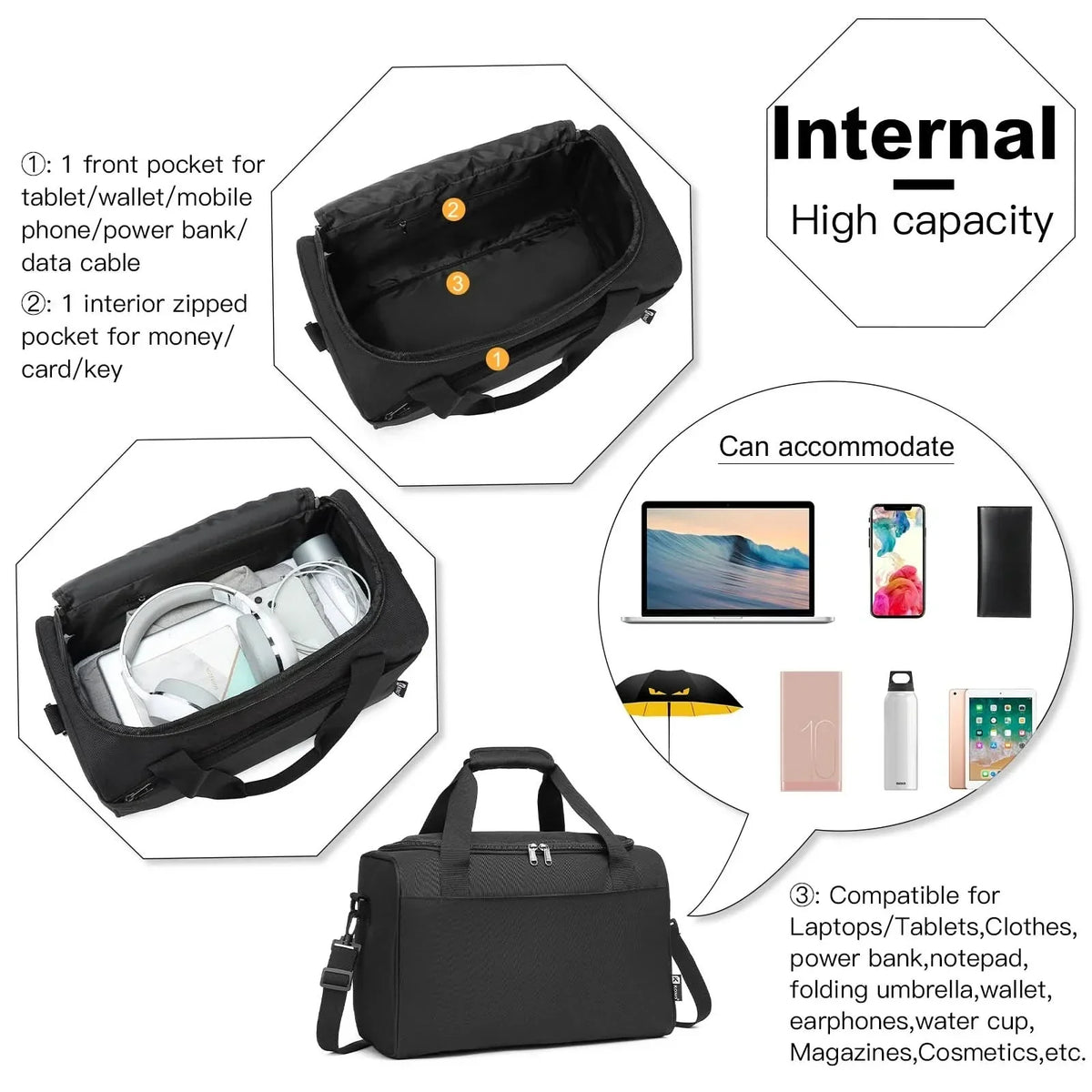 LoungeYard | Compatible with Ryanair & perfect for air travel — product view 4