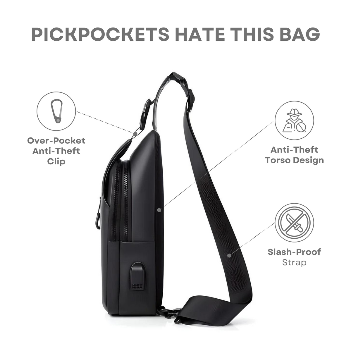 LoungeYard | AquaGuard Luxe Shoulder Bag | Waterproof and anti-theft design for a safe style — product view 3