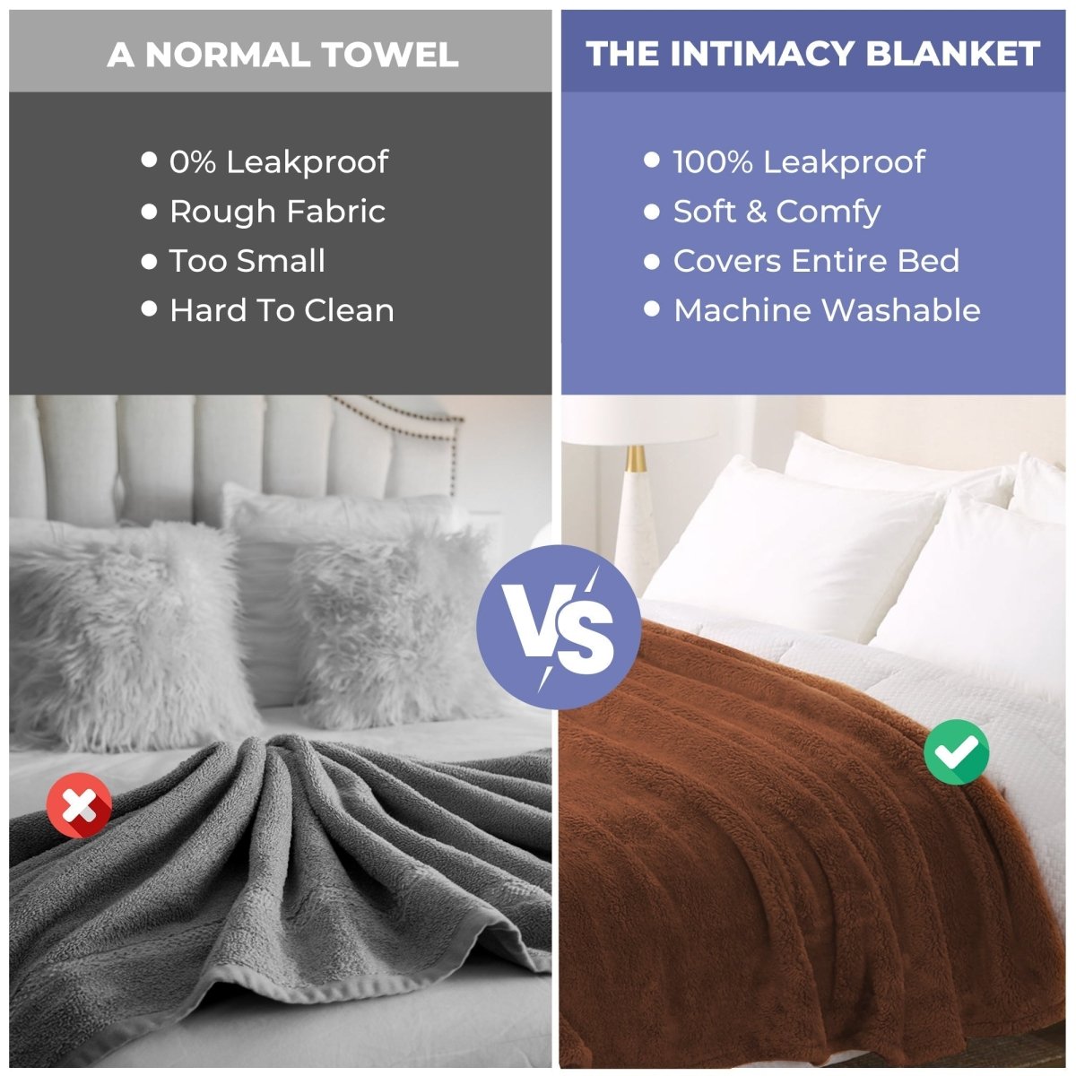 LoungeYard | AquaShield Blanket – Waterproof Protective Blanket for Bed & Sofa — product view 2