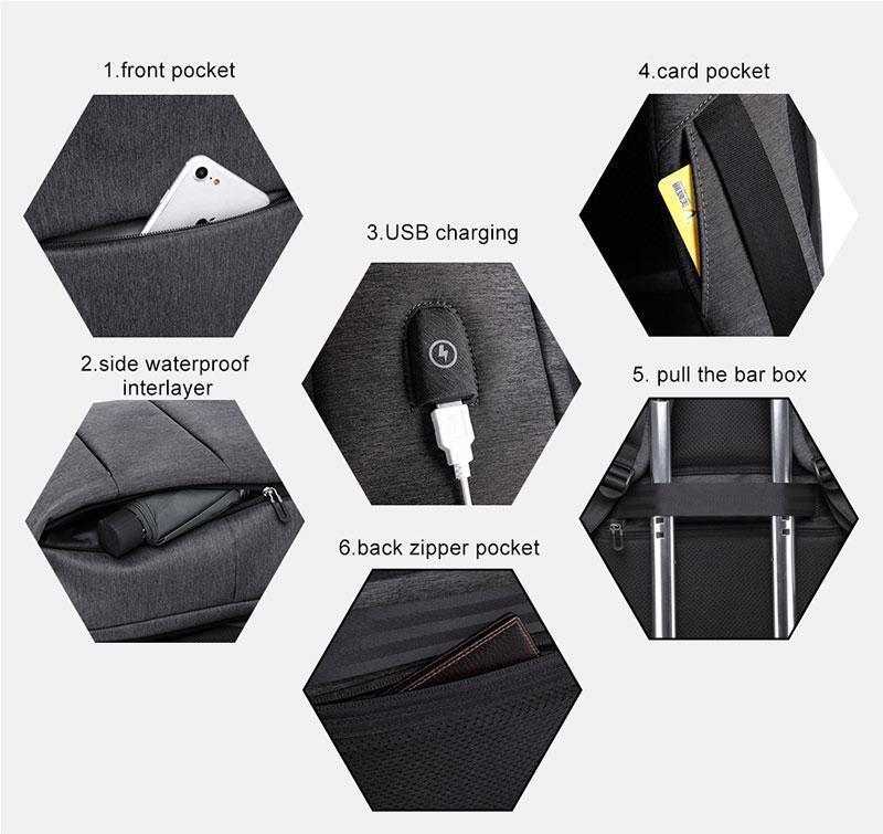 LoungeYard | USB Laptop Backpack — product view 4